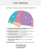 January Hand Tied (Exclusive) | Lace Front & Monofilament Synthetic Wig by Jon Renau