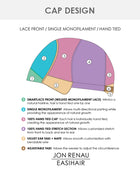 Ava | Lace Front & Monofilament Top Synthetic Wig by Jon Renau