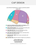 Ignite Human Hair Petite (Exclusive) | Lace Front & Monofilament Top Remy Human Hair Wig by Jon Renau