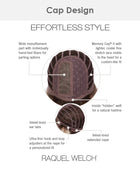 Effortless Style | Monofilament Part Synthetic Wig by Raquel Welch