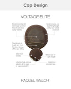 Voltage Elite | Lace Front & Monofilament Synthetic Wig by Raquel Welch
