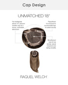 Unmatched 18 inch | Monofilament Synthetic Hair Topper by Raquel Welch