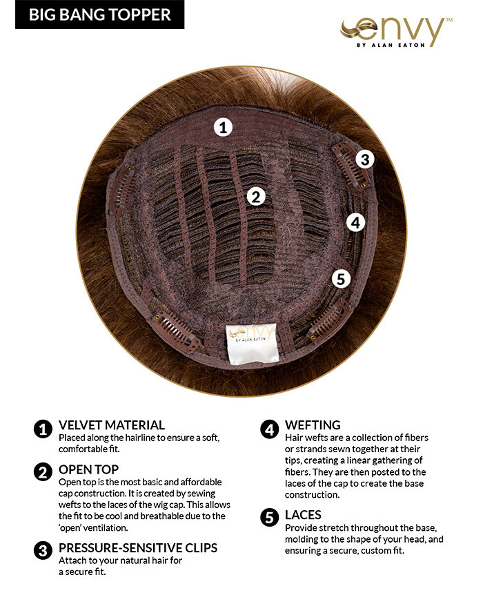 Big Bangs Topper | Synthetic Hair by Envy