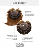Beautiful Illusion | Lace Front & Monofilament Synthetic Hair Topper by Raquel Welch