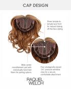 Crave The Wave | Lace Front & Monofilament Part Synthetic Hair Toppers by Raquel Welch